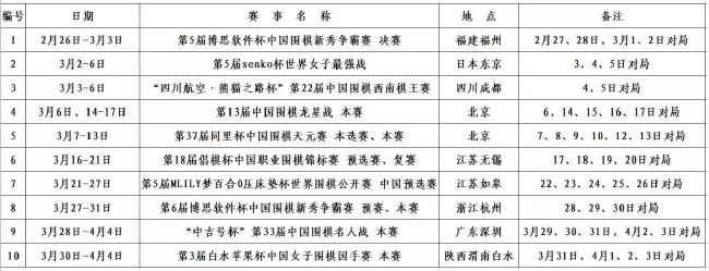 巴西中场阿图尔本赛季加盟佛罗伦萨后表现出色，他透露心理医生的治疗对自己帮助很大。